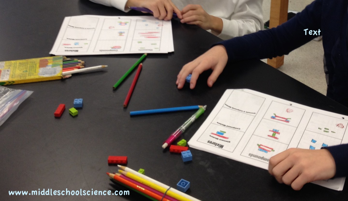 Chemistry Lessons – Middle School Science Lessons