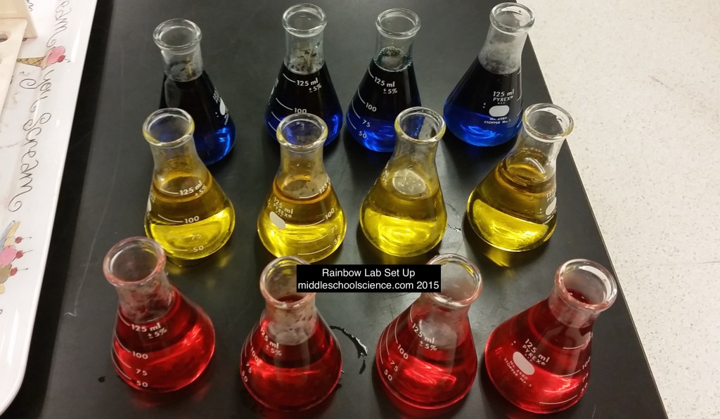 rainbowlabsetupflasks