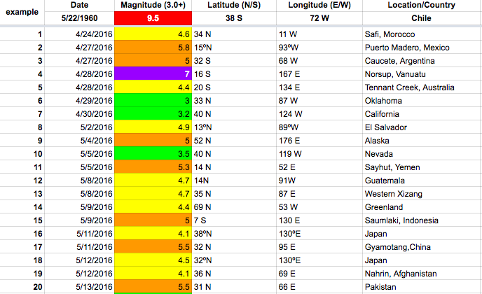 Screen Shot 2016-06-04 at 11.02.27 AM.png