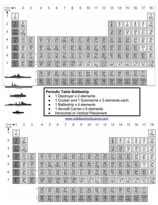 Periodic Table Battleship Handout 2018 (1)